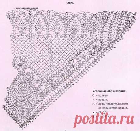 Косметика для кожи » Узор ананас крючком схема и описание