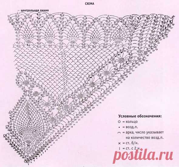 Косметика для кожи » Узор ананас крючком схема и описание