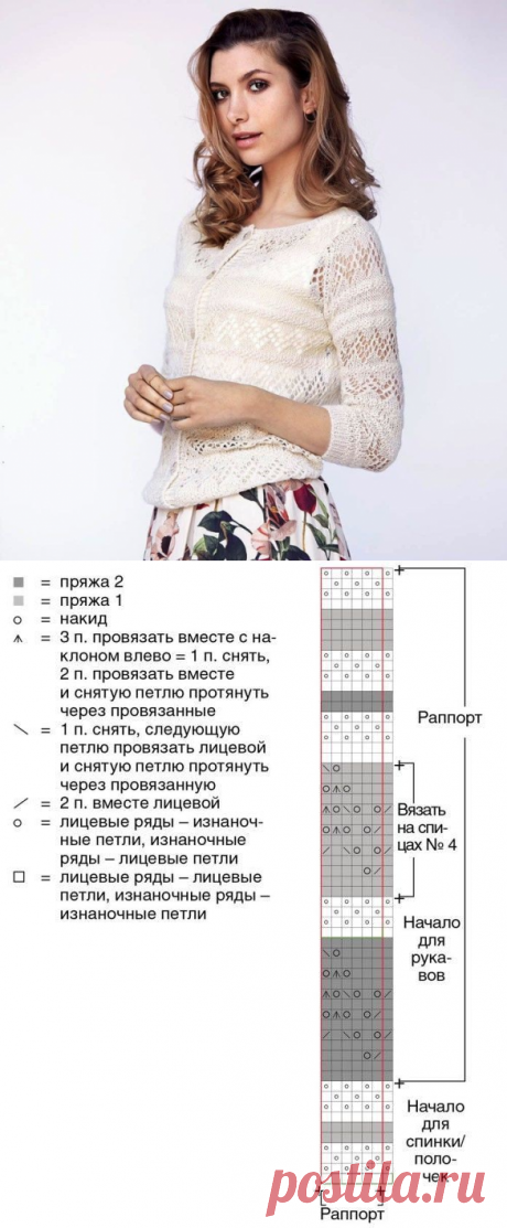 ПОДБОРКА ЖЕНСКИХ ЖАКЕТОВ СПИЦАМИ. 10 МОДЕЛЕЙ ЖАКЕТОВ, СО СХЕМАМИ И ПОДРОБНЫМ ОПИСАНИЕ. ВЯЗАНИЕ СПИЦАМИ. | Вязание спицами. Рукоделие. | Яндекс Дзен