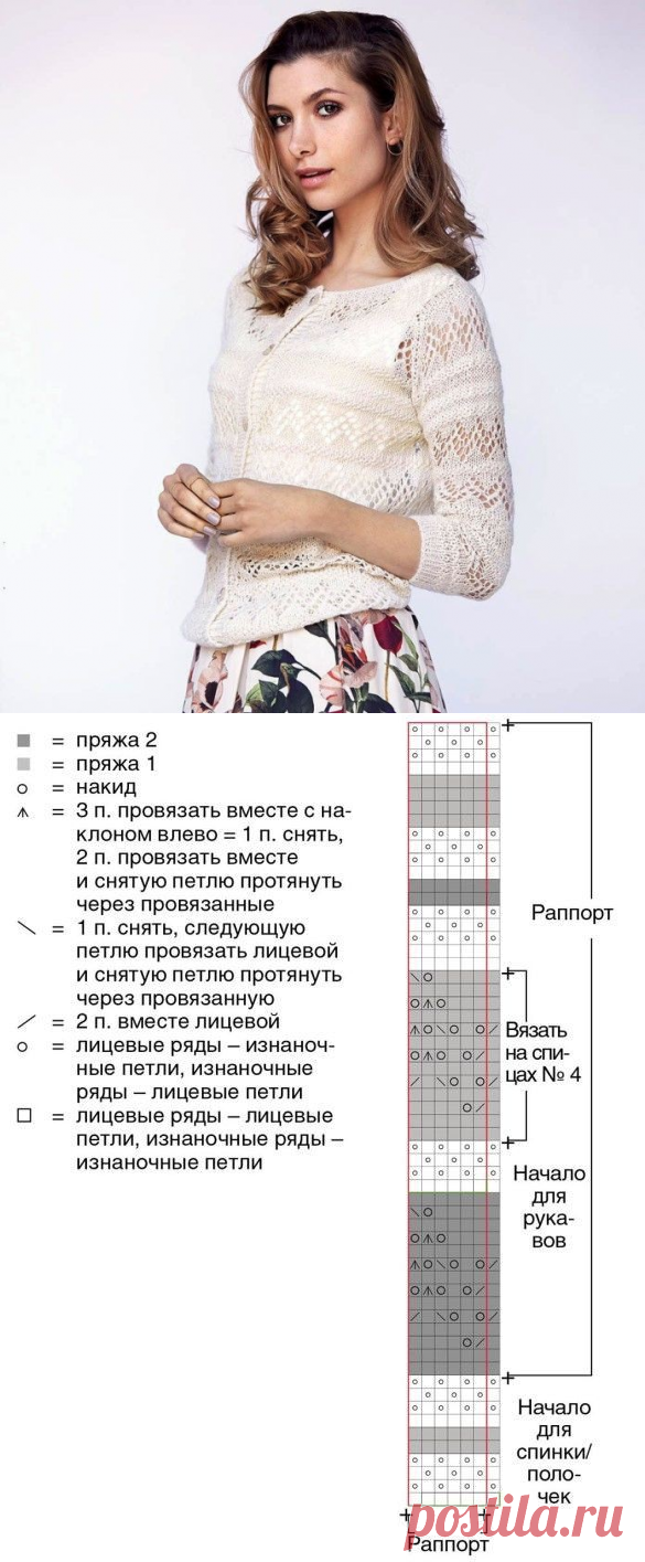 ПОДБОРКА ЖЕНСКИХ ЖАКЕТОВ СПИЦАМИ. 10 МОДЕЛЕЙ ЖАКЕТОВ, СО СХЕМАМИ И ПОДРОБНЫМ ОПИСАНИЕ. ВЯЗАНИЕ СПИЦАМИ. | Вязание спицами. Рукоделие. | Яндекс Дзен