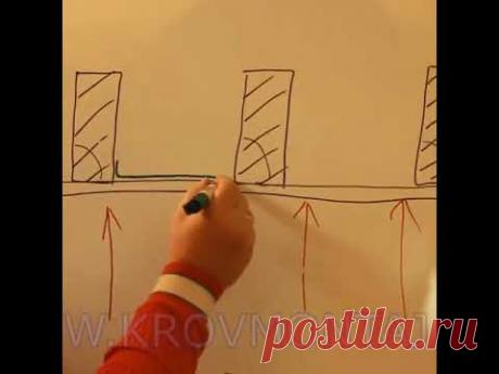 Как монтировать пароизоляцию и утеплитель кровли, если сделана внутренняя отделка дома