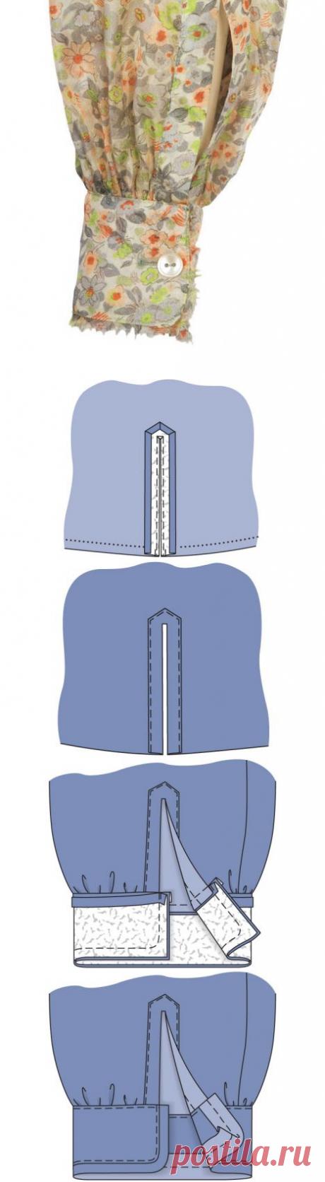 Манжета и разрез рукава – шьем правильно / BurdaStyle: мастер-классы