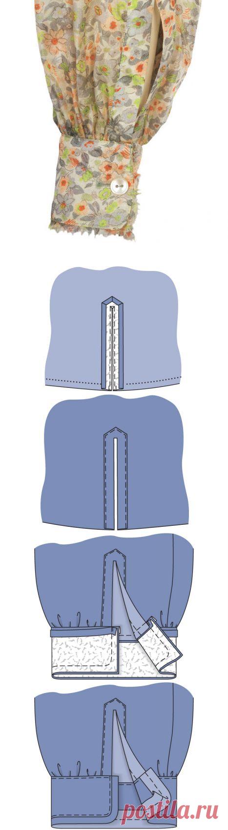 Манжета и разрез рукава – шьем правильно / BurdaStyle: мастер-классы