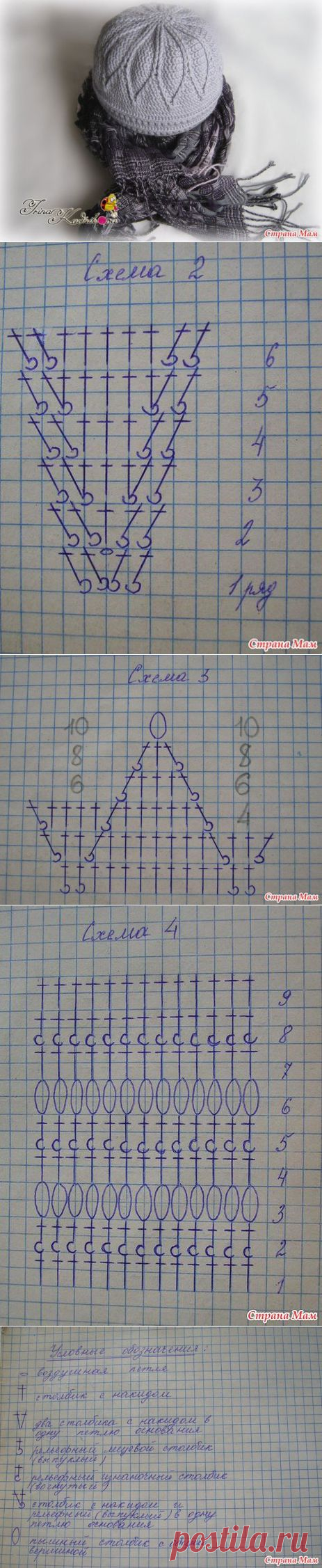 Теплая шапочка крючком и спицами