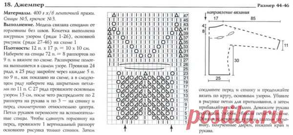 Джемпер с круглой кокеткой спицами. Как связать джемпер с круглой кокеткой спицами | Я Хозяйка