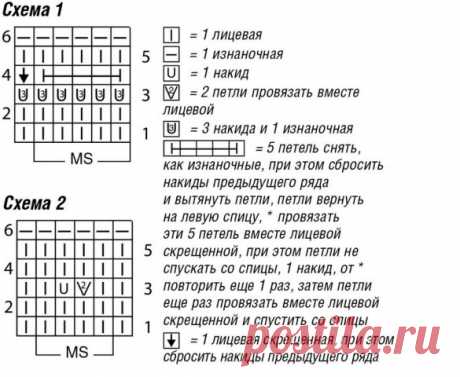 Кардиган с ажурными полосами.