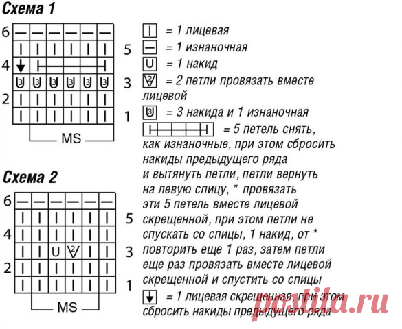 Кардиган с ажурными полосами.