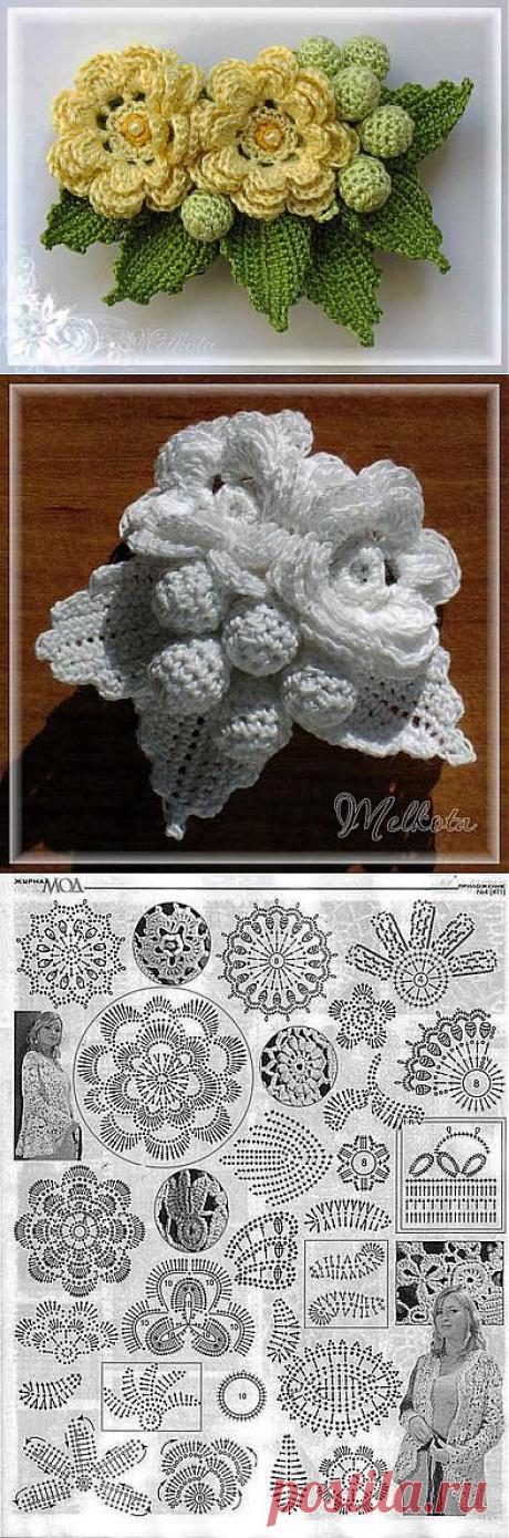 (30) Pinterest