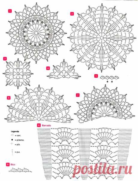 Стильный кардиган из мотивов. Кардикан крючком каталожная модель со схемами | Домоводство для всей семьи.