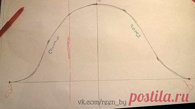 (2) Одноклассники