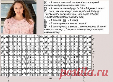 Нежный пуловер спицами