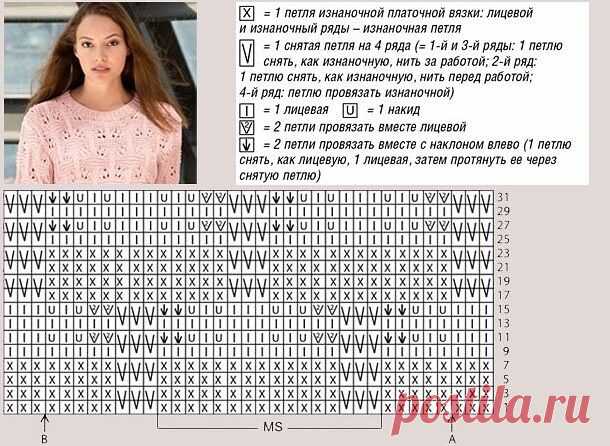 Нежный пуловер спицами