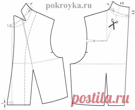Моделирование воротников-стоек | pokroyka.ru-уроки кроя и шитья