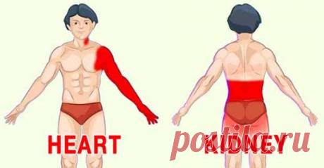 Как понять реальную причину вашей боли - Журнал для женщин