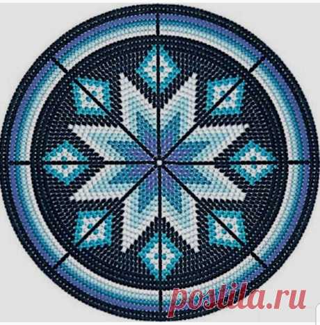 Жаккардовые коврики крючком - красивая и практичная утилизация отстатков ниток | Вязание спицами и крючком | Яндекс Дзен