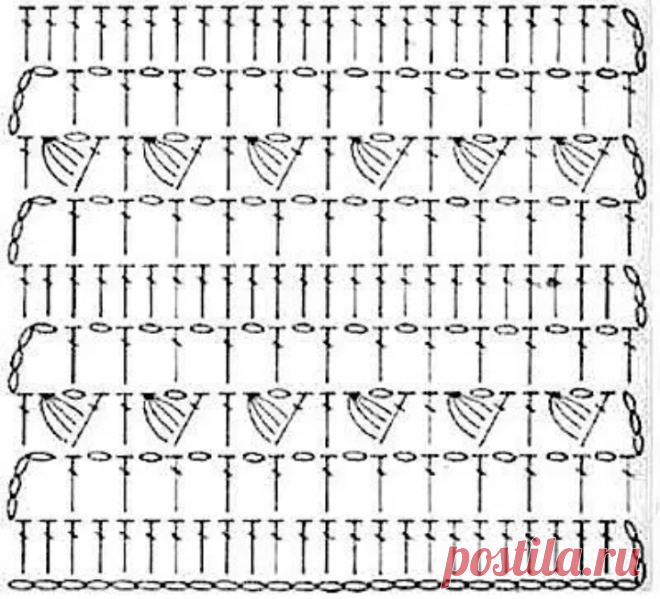 Стильные изделия из обычных узоров крючком вяжем + схемы | Школа Вязание крючком уроки 🧶✅ | Дзен