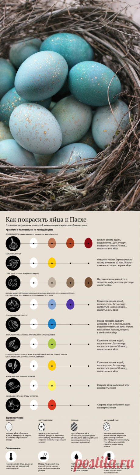 Волшебный способ окрашивания пасхальных яиц - Ярмарка Мастеров - ручная работа, handmade