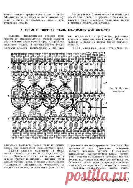 Схемы для мережки