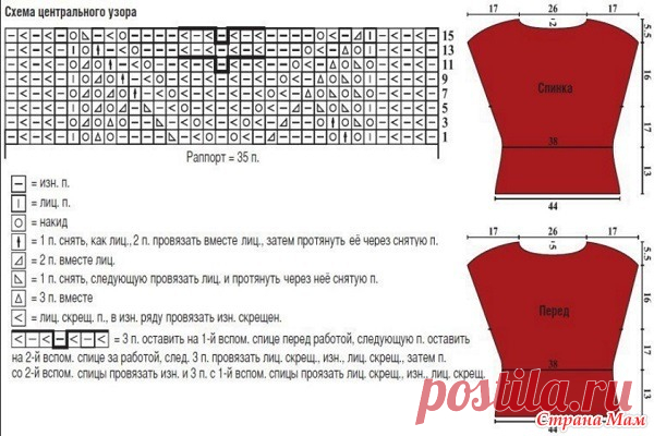 Летняя туника - Вязание - Страна Мам