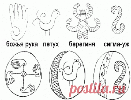 Как красить яйца на Пасху