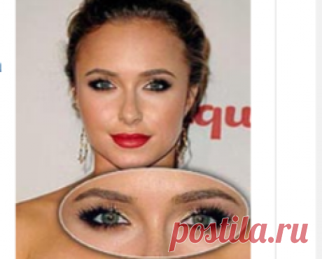 Выразительный и сексуальный взгляд | Блондинка.BY - о важном в мире женщины