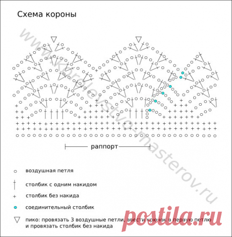 Стена | ВКонтакте