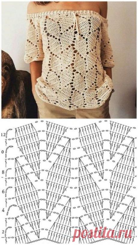 вязание крючком | Записи с меткой вязание крючком | Дневник Elisabet_L