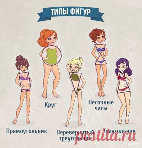 Шпаргалка: как выбрать идеальные джинсы