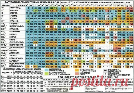 Михаил Калашников - Экибастуз, Павлодарская область, Казахстан, 60 лет на Мой Мир@Mail.ru