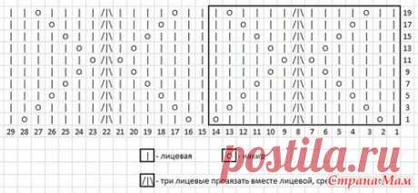 Подборка узоров Миссони - Вязание спицами - Страна Мам