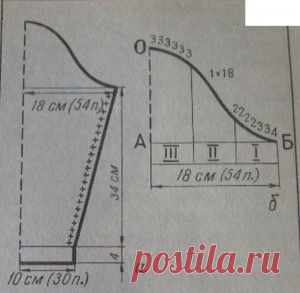 Вязание втачного рукава