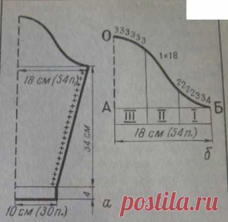 Вязание втачного рукава