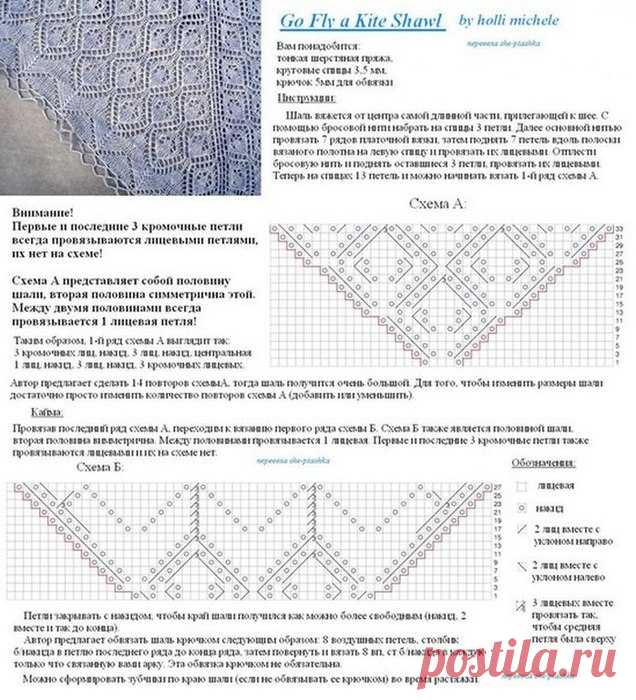= ТЁПЛЫШКА =Пряжа,козий пух, вязание на заказ