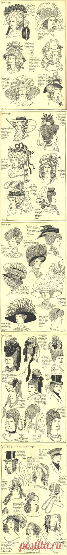 18thcenturyhatswomens1770-1776.jpg Photo:  This Photo was uploaded by Idzit. Find other 18thcenturyhatswomens1770-1776.jpg pictures and photos or u… | Pinteres…