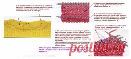 Фотохостинг без регистрации. Фотохостинги.