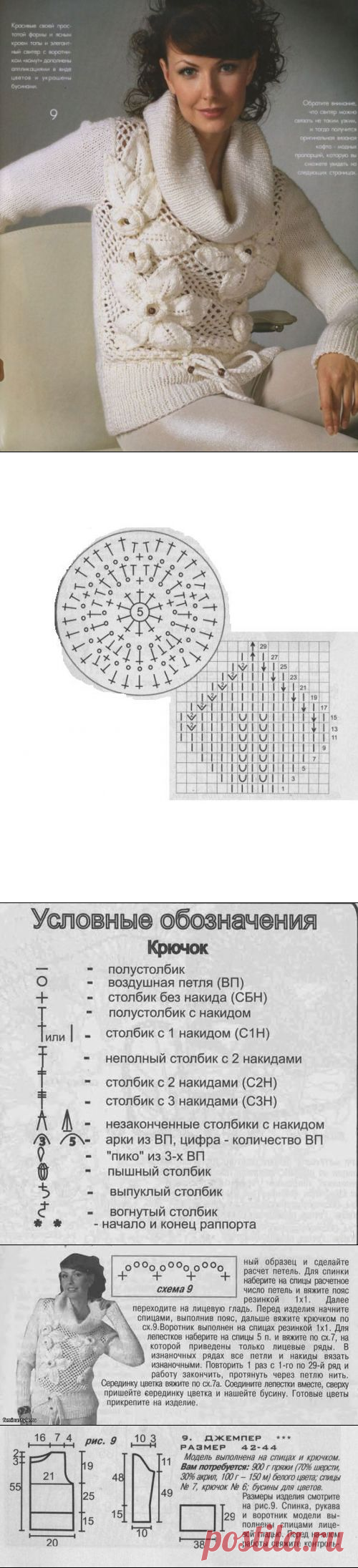 Очень красивый свитер с цветами-аппликациями — Делаем руками