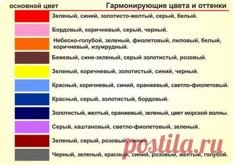 Полезные советы