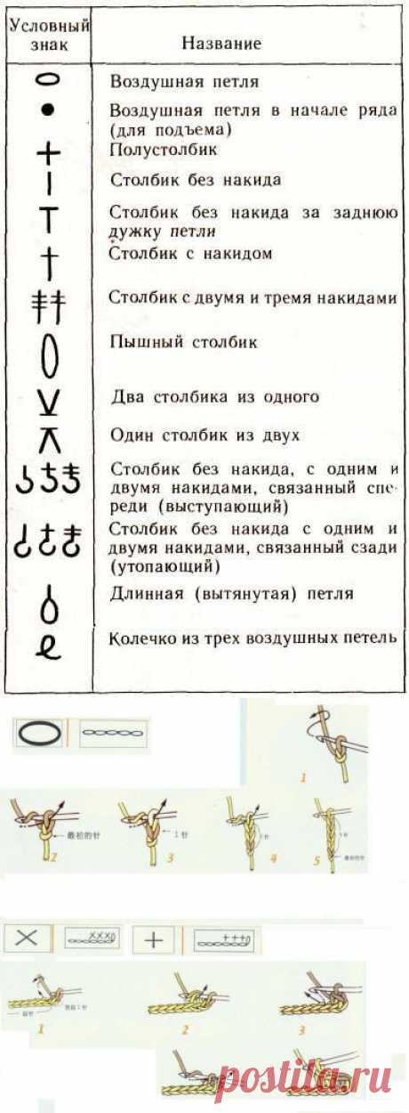 Без заголовка