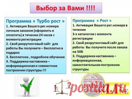 Активационный заказ в компании Фаберлик! Для чего он нужен ???