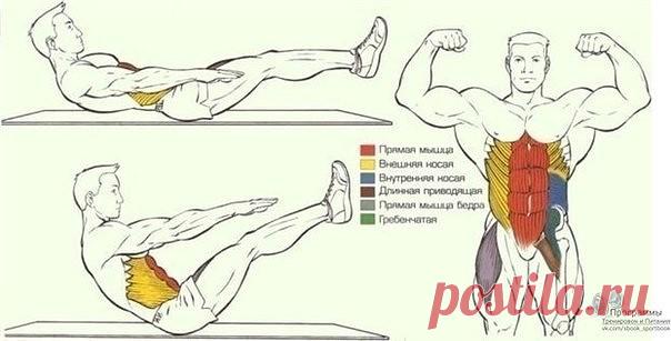 Одноклассники