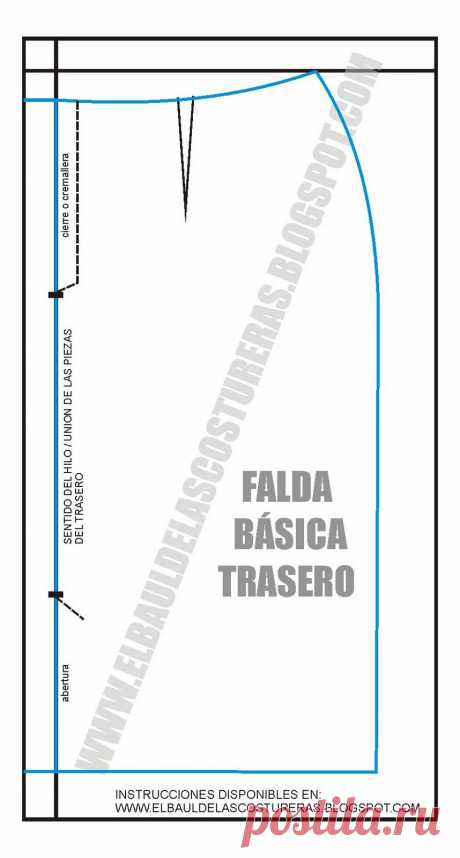Trazado Falda Básica