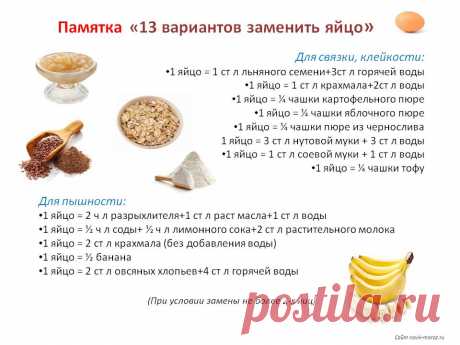 Чем заменить яйцо в тесте?