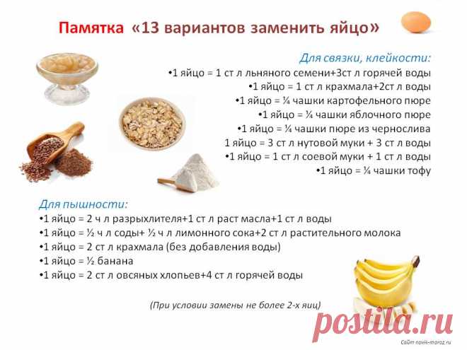 Чем заменить яйцо в тесте?
