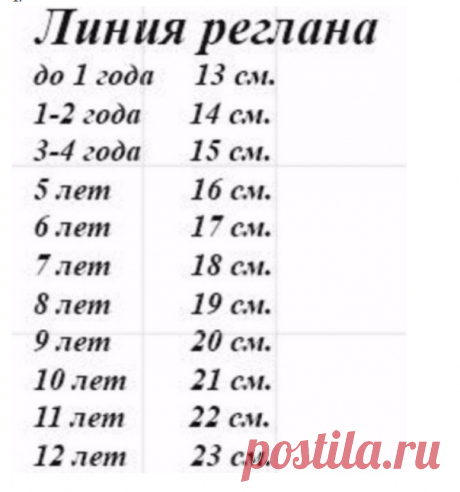 длина регланной линии для детей таблица по возрасту: 7 тыс изображений найдено в Яндекс.Картинках