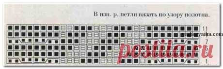 Красивый свитер из мохера. Модели джемперов из мохерa ручной вязки