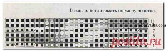 Красивый свитер из мохера. Модели джемперов из мохерa ручной вязки