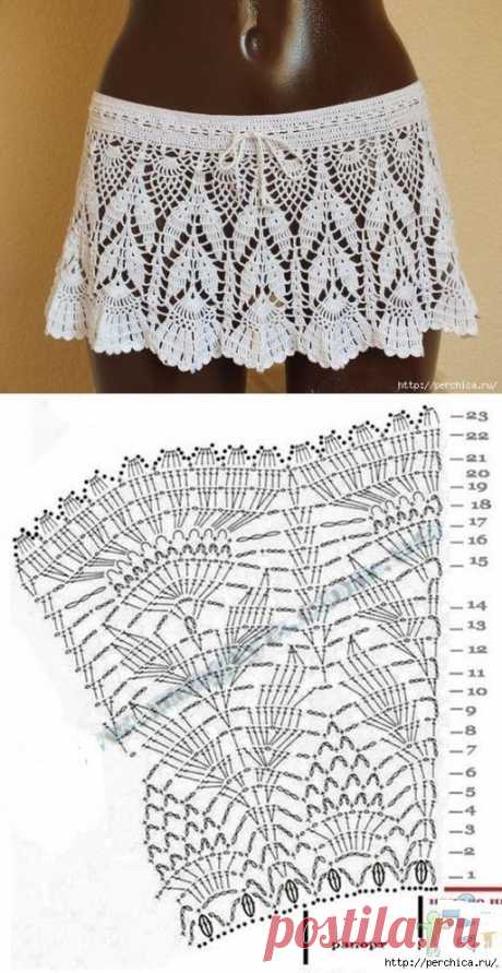 Ажурная красивая короткая юбка связанная крючком.