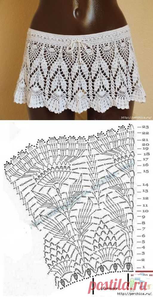 Ажурная красивая короткая юбка связанная крючком.