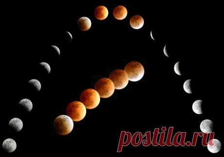 Лунное и солнечное затмения 2015 г. | Познавательный сайт ,,1000 мелочей&quot;