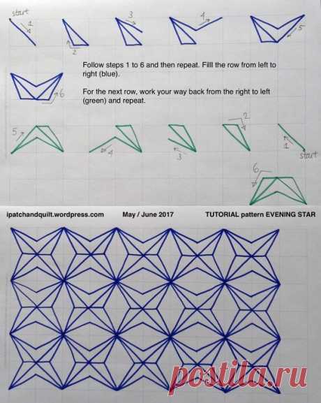 Pin page